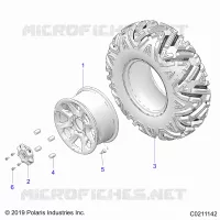 RADS, REAR