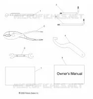 REFERENCES, TOOL KIT AND BEDIENUNGSANLEITUNGS
