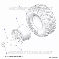 RADS, REAR