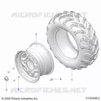 RADS, REAR