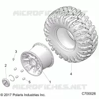 RADS, REAR