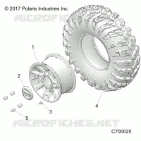 RADS, FRONT