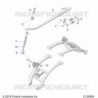 STABILISATOR