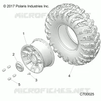 RADS, FRONT