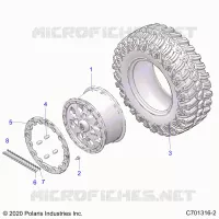 RADS, REAR