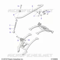 STABILISATOR
