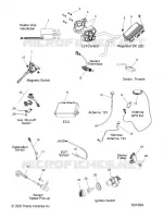 ELEKTRIC, SWITCHES, SENSORS AND COMPONENTS