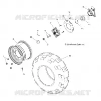 RADS, REAR