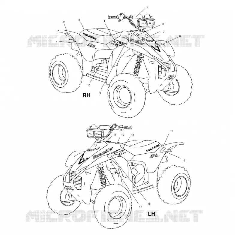 DECALS