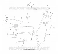 KONTROLLEN and INDICATOR