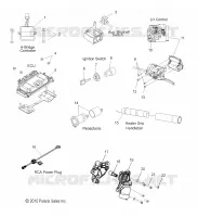 SWITCHES and KONTROLLEN