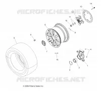 RADS, REAR and HUB