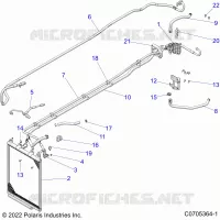 KLIMAANLAGE ROUTINGS