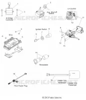 SWITCHES and KONTROLLEN