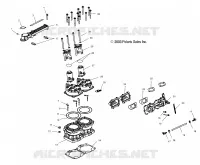 CYLINDER   MANIFOLD