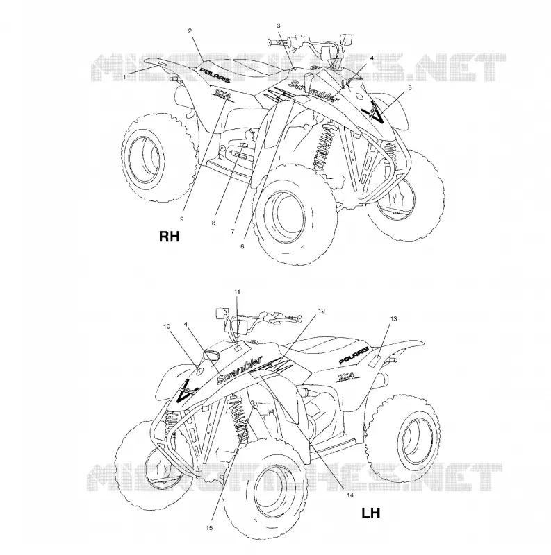DECALS