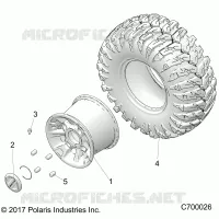 RADS, REAR