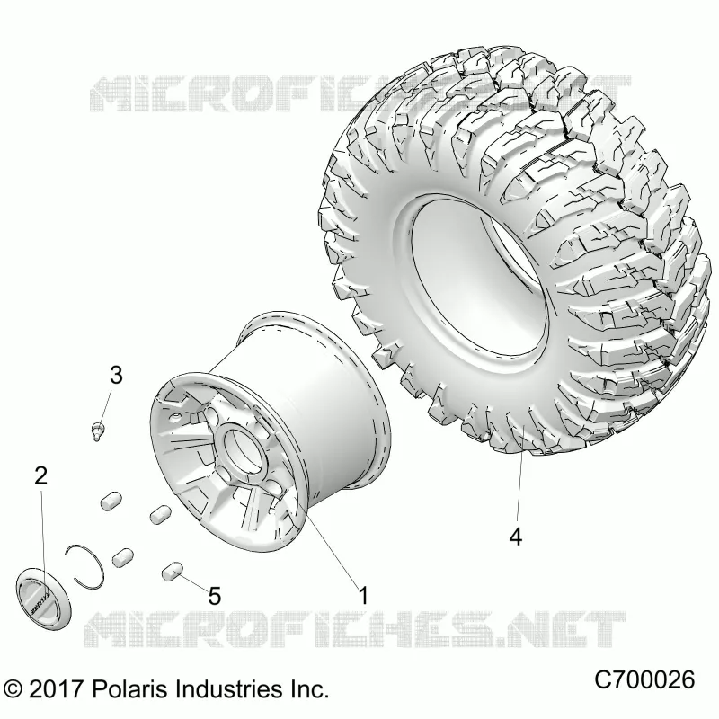 RADS, REAR