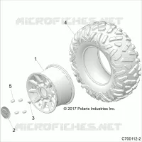 RADS, REAR