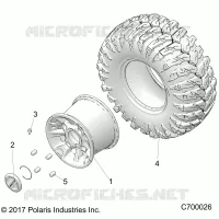 RADS, REAR