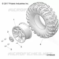 RADS, FRONT