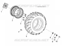 RADS, REAR