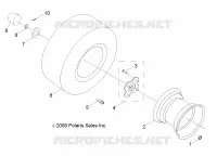 RADS, REAR