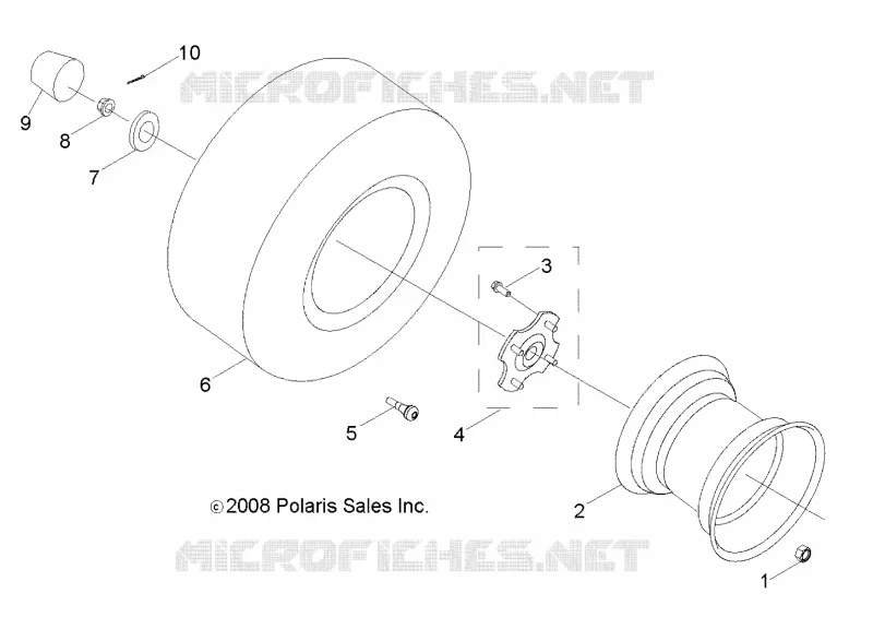 RADS, REAR