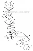 TRIM-PAKET