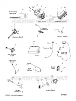 ELEKTRIC, SWITCHES, SENSORS AND COMPONENTS