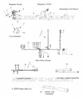 KABELSTRANGES and COMPONENTS