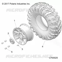 RADS, FRONT