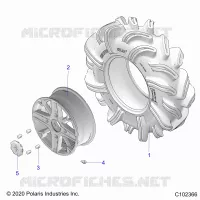 RADS, REAR
