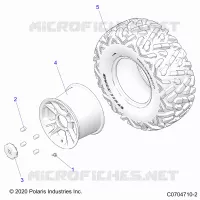 RADS, REAR