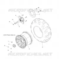RADS, REAR