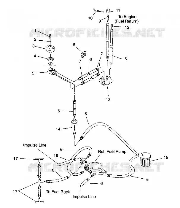 KRAFTSTOFFSYSTEM SLT 750 B944170 (4925942594006A)