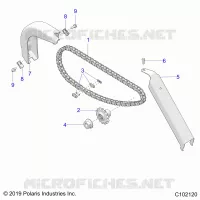 ANTRIEB, CHAIN AND GUARDS