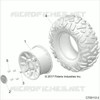 RADS, REAR