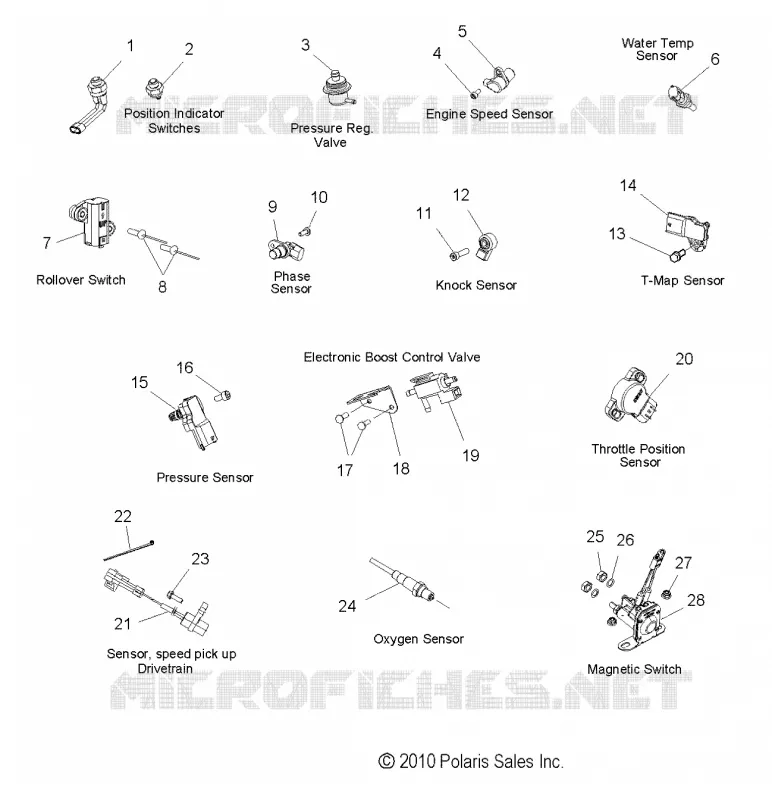 SENSOREN, SWITCHES AND VALVES