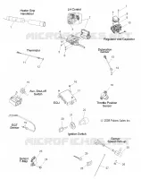 SWITCHES, SENSOREN and COMPONENTS