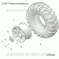 RADS, FRONT