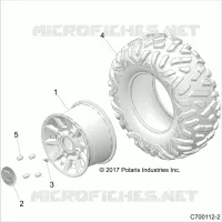 RADS, REAR