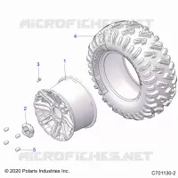 RADS, REAR