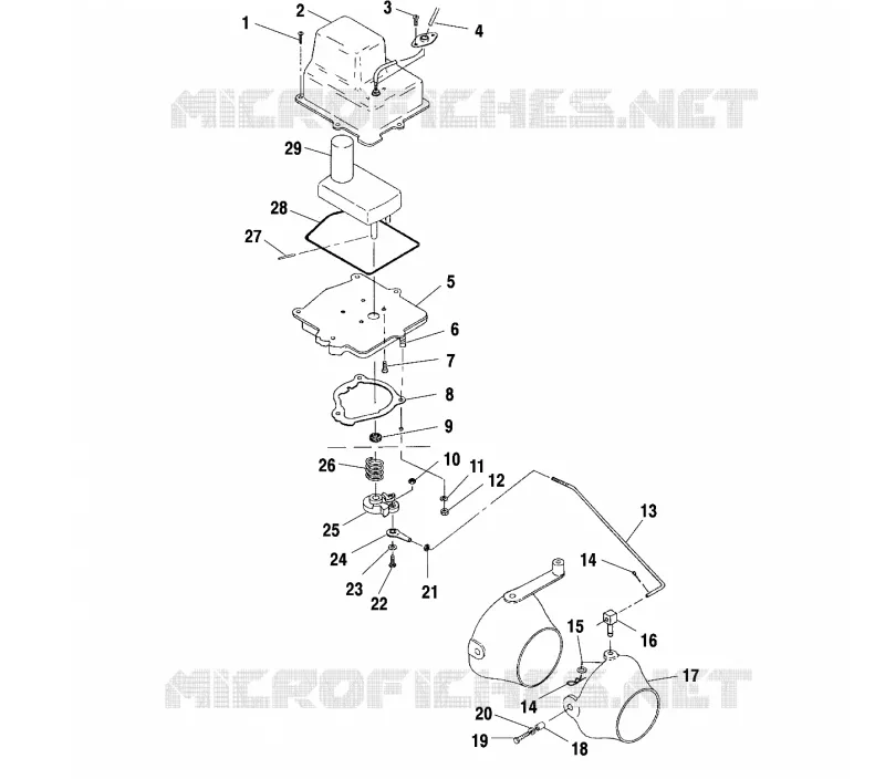 TRIM-PAKET