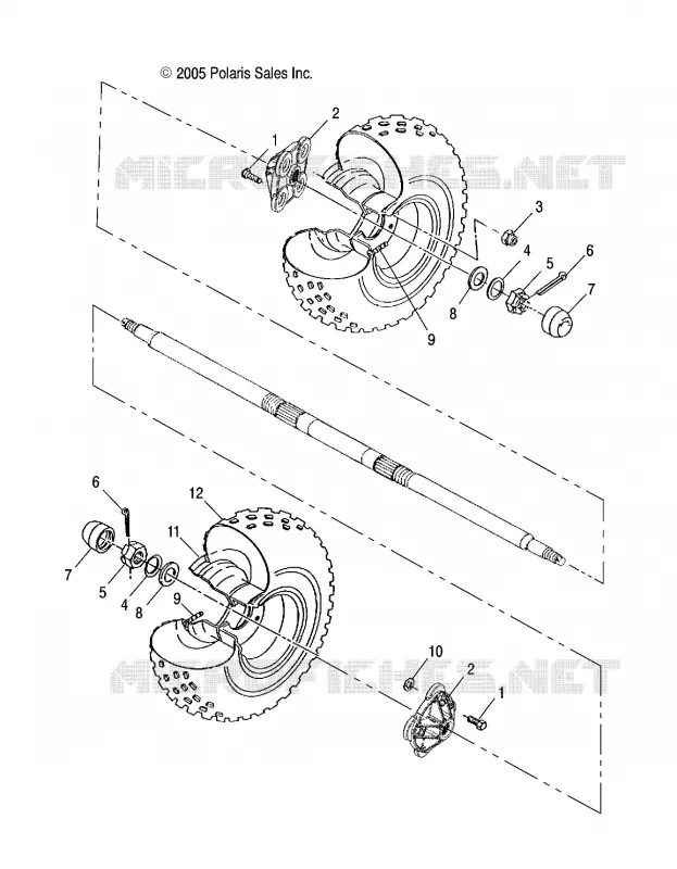 RADS, REAR