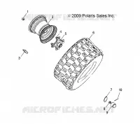 RADS, REAR