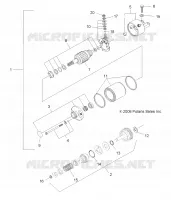 STARTSYSTEM