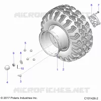 RADS, REAR