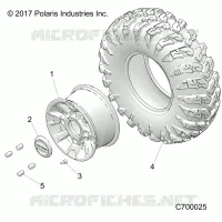 RADS, FRONT