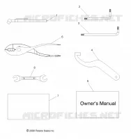 REFERENCES, TOOL KIT AND BEDIENUNGSANLEITUNGS